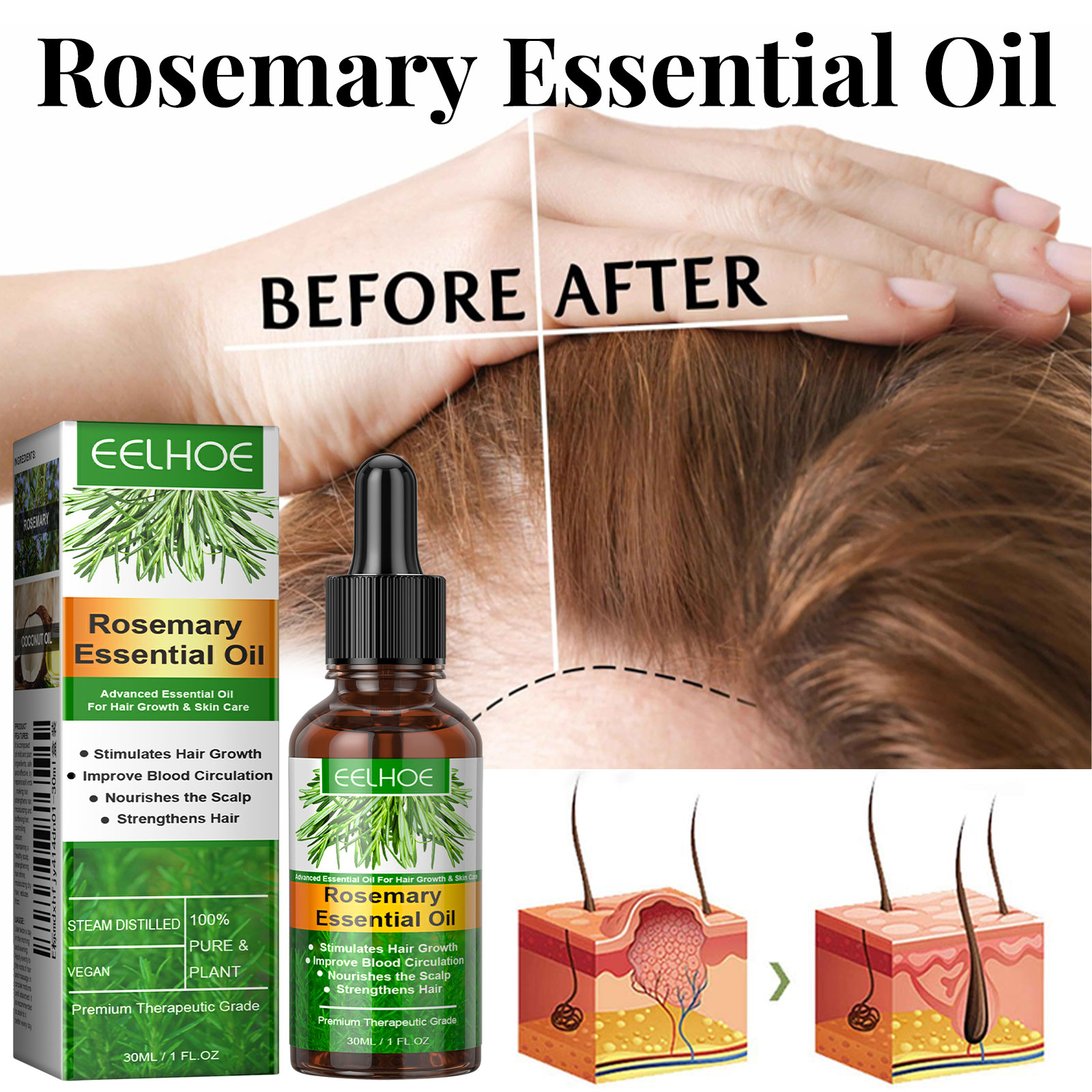 Hair Growth Serum Fast Growing - đánh giá và giá Hair Care Fragrance Essential Oil
