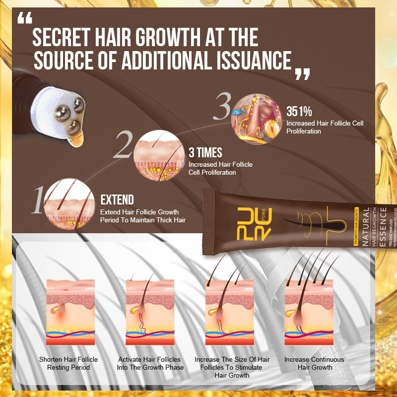 PURC Hair Growth Serum for Men - đánh giá và giá Hair Care Fragrance Essential Oil