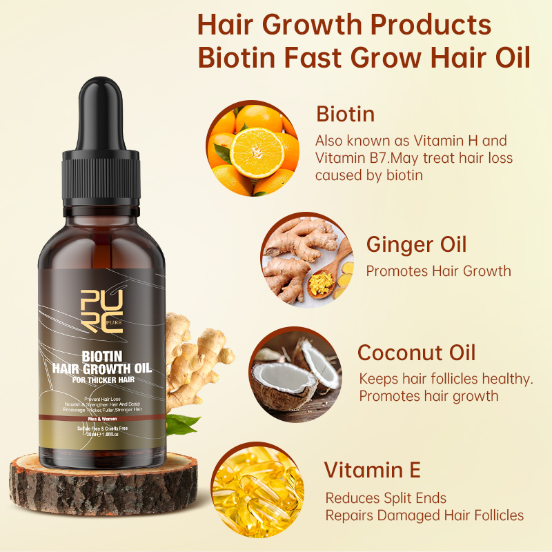 PURC Fast Hair Growth Products - đánh giá và giá Hair Care Fragrance Essential Oil